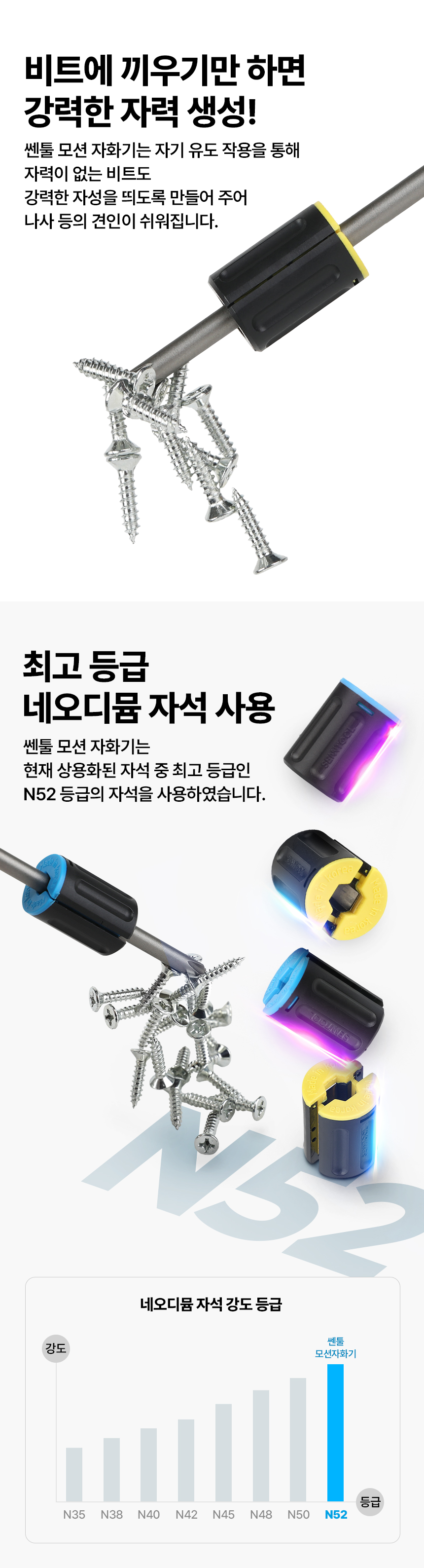 썬키 미니 자화기 마그링 2개 1세트 - 6.35mm(1/4인치)