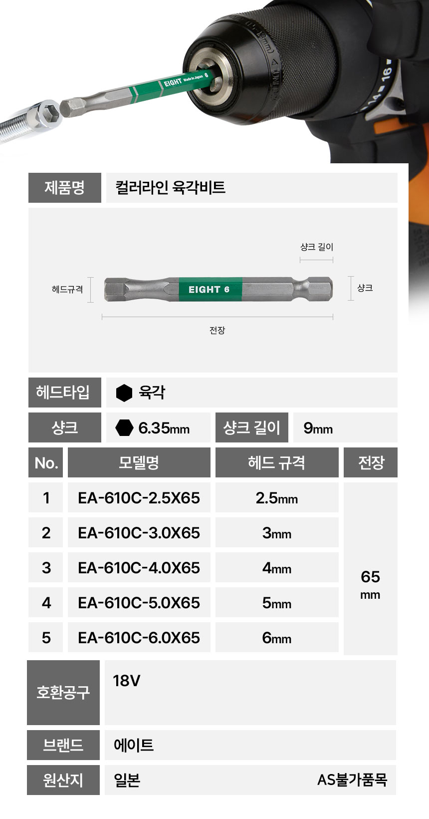 EIGHT (에이트) (6.35mm) 비트날 PH2 X 65mm (뭉툭형) 쵸크날 비트 EIGHT (에이트) (6.35mm) 비트날 PH2 X 65mm (뭉툭형) 쵸크날 비트