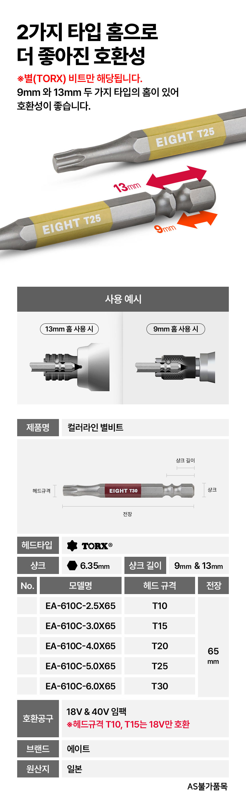 EIGHT (에이트) (6.35mm) 비트날 PH2 X 65mm (뭉툭형) 쵸크날 비트 EIGHT (에이트) (6.35mm) 비트날 PH2 X 65mm (뭉툭형) 쵸크날 비트