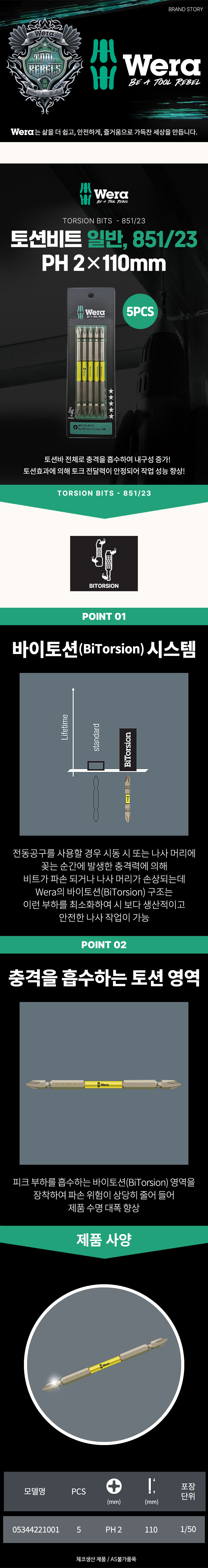 EIGHT (에이트) (6.35mm) 비트날 PH2 X 65mm (뭉툭형) 쵸크날 비트 EIGHT (에이트) (6.35mm) 비트날 PH2 X 65mm (뭉툭형) 쵸크날 비트