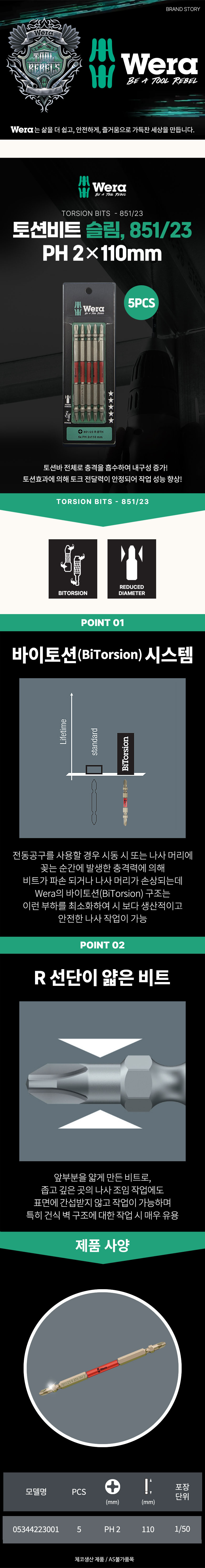 EIGHT (에이트) (6.35mm) 비트날  PH2 X 65mm (뭉툭형) 쵸크날 비트